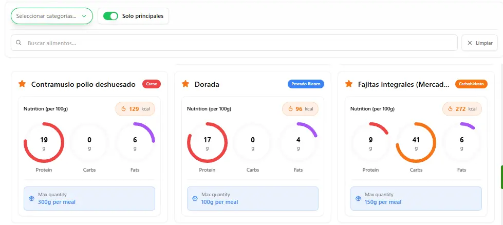 Base de datos de alimentos adaptada al mercado español